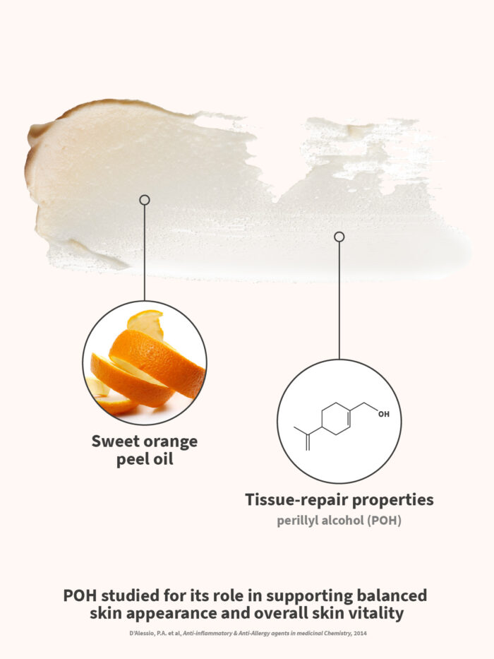 Lip care ~ science