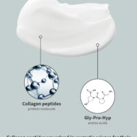 Soothing Body Lotion ~ RSL Revolutionary Labs