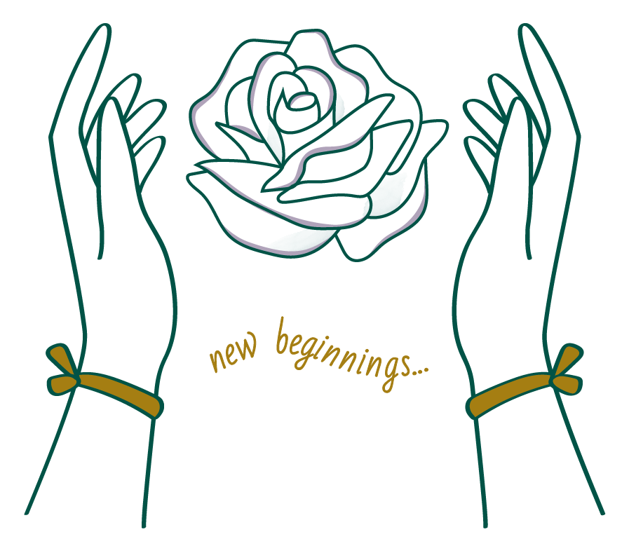 A white rose symbolises new beginnings. Follow our Skincare Beyond Treatment blog
