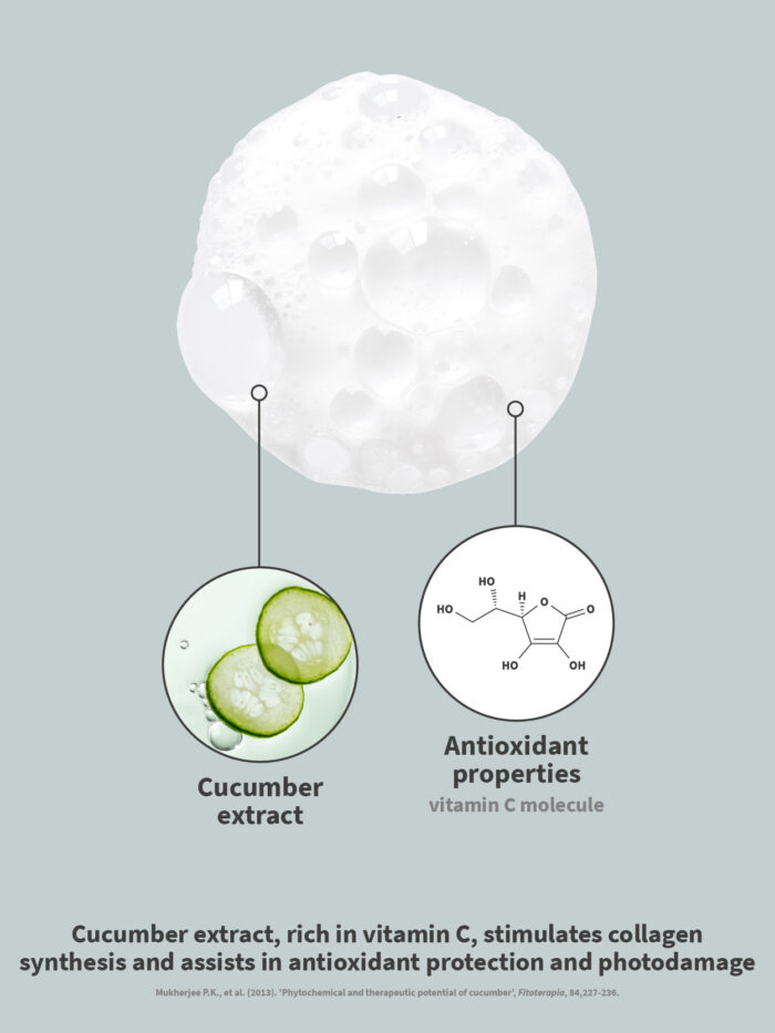 Gentle wash ~ science